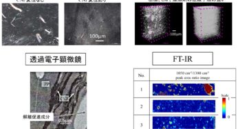 セルロースナノファイバー入門(6)　CNF含有樹脂の評価